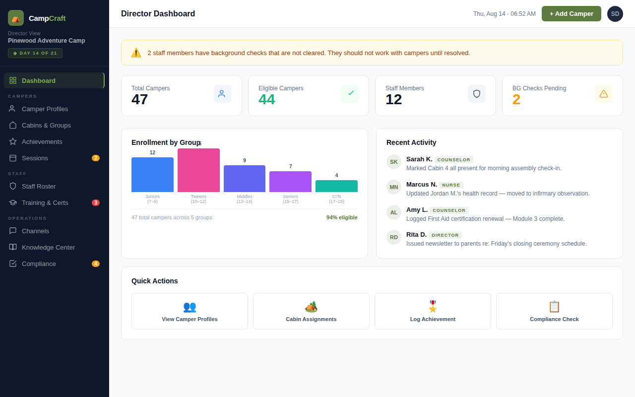 CampCraft Director Dashboard